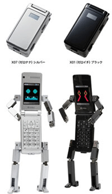 Điện-thoại-Robot Điện-thoại-Robot