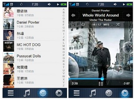 Cận-cảnh-Meizu-M8