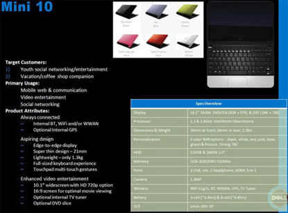 Dell-Mini-Inspiron-10:-Cỗ-máy-giải-trí-tí-hon