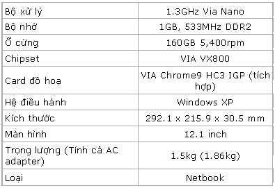 Nổi-bật-Samsung-NC20