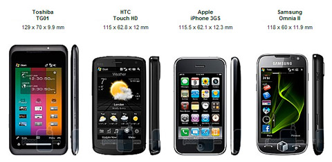 'Đập-hộp'-siêu-phẩm-Toshiba-TG01