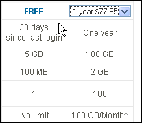 4-Shared-–-Lưu-trữ-file-với-nhiều-tính-năng-ưu-việt