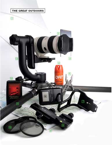 'Đồ-nghề'-của-nhiếp-ảnh-gia-chụp-thiên-nhiên 'Đồ-nghề'-của-nhiếp-ảnh-gia-chụp-thiên-nhiên