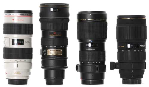 Sử-dụng-ống-kính-tele