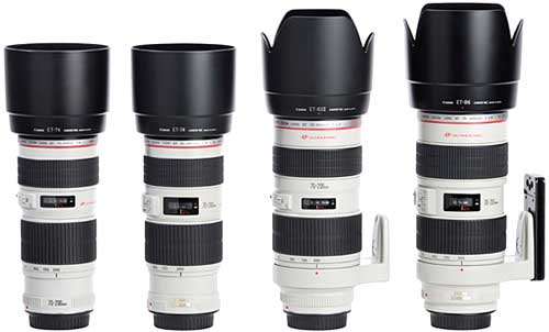 Sử-dụng-ống-kính-tele