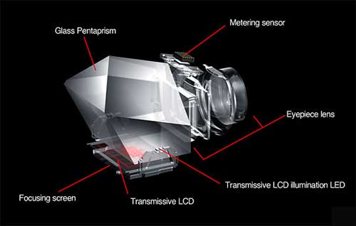 'Đỉnh-cao'-công-nghệ---Canon-EOS-7D