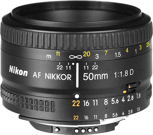 Tất tần tật những điều cần biết về ống kính Nikon 2