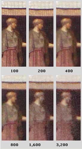 Máy-ảnh-giá-rẻ-cho-'chị-em' Máy-ảnh-giá-rẻ-cho-'chị-em'