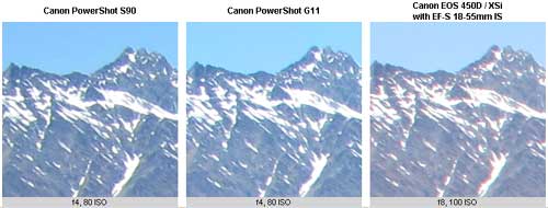 Canon-S90---vẻ-đẹp-cổ-điển