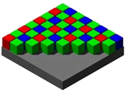 Chụp-RAW-thay-vì-JPG