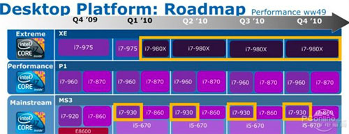 Lộ-tin-Intel-Core-i7-6-lõi