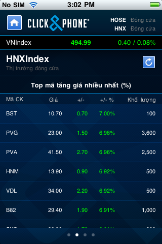 Phần-mềm-chơi-chứng-khoán-trên-iPhone