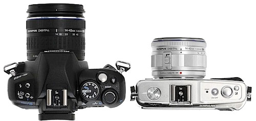 'Lên-đời'-máy-ảnh