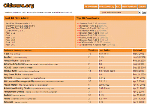 11-trang-web-tải-về-phiên-bản-cũ-của-các-phần-mềm