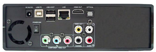 Các giắc cắm sau lưng M-Box.