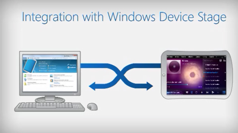 Windows Embedded Compact 7 có giao diện thiết kế lại và khả năng đồng bộ tốt với Windows 7.