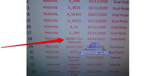 Motorola Droid phiên bản Xtreme có màn hình 4,3 inch