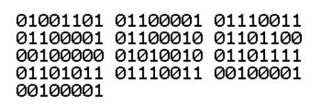 Ý nghĩa một số thuật ngữ viết tắt hay dùng trên Internet