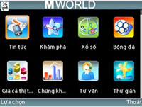 Mobifone - Dịch vụ gia tăng - M World