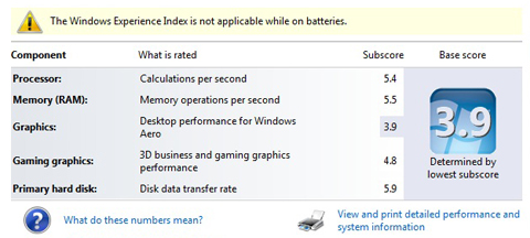 IdeaPad U460 laptop siêu mỏng và di động