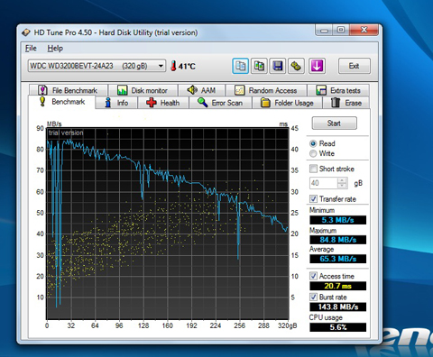 IdeaPad U460 laptop siêu mỏng và di động