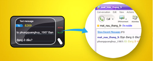 S-Fone - Dịch vụ gia tăng - Yahoo!sms Messenger