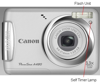 Canon Powershot A480 Front View