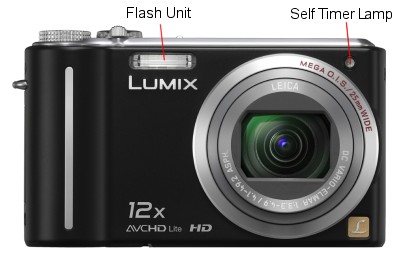 lumix tz 7