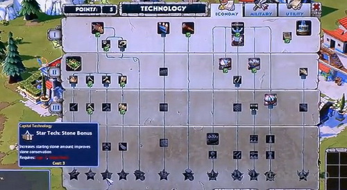 Game - Age of Empire Online: Phục hưng các đế chế