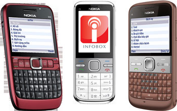 Phần mềm InfoBox cập nhật thông tin trên di động