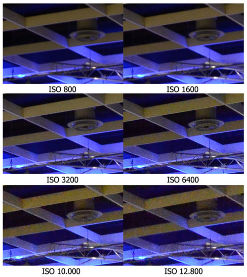 Nikon D7000 trình diễn khả năng khử nhiễu