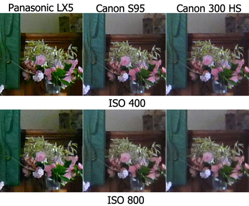 Panasonic LX5 so tài với Canon S95 và IXUS 300 HS Panasonic LX5 so tài với Canon S95 và IXUS 300 HS