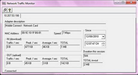 Cách sử dụng USB 3G tiết kiệm hơn Cách sử dụng USB 3G tiết kiệm hơn