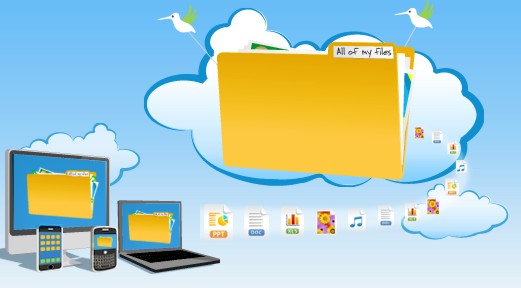 SugarSync - Lưu trữ miễn phí trên SugarSync - Lưu trữ miễn phí trên