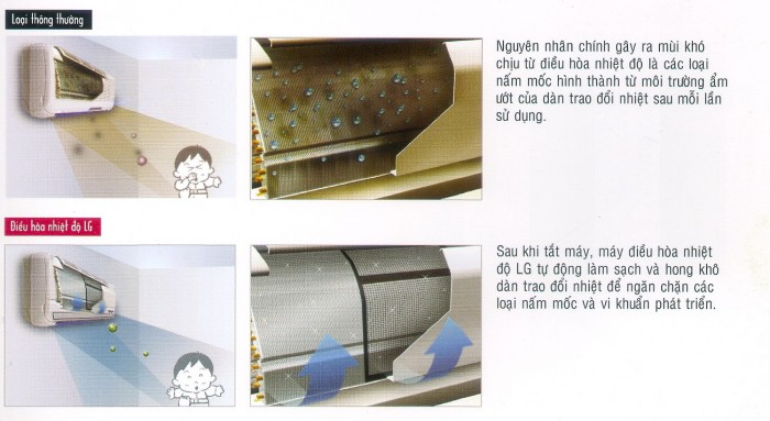 Điều hoà nhiệt độ Jet Cool 9,000 BTU J-C09S