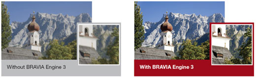 Tivi LCD Sony KLV-32BX300 PL1