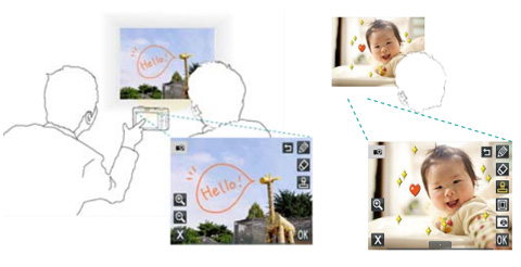 Review: Nikon Coolpix S1100pj