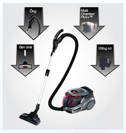 Máy hút bụi không túi Samsung - sạch sẽ và thoáng mát