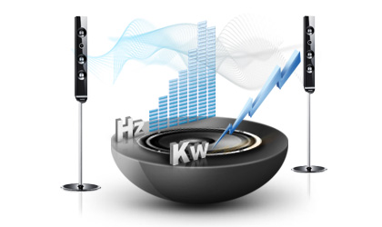 Rạp hát tại gia Samsung C555