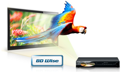 Rạp hát tại gia Samsung C555