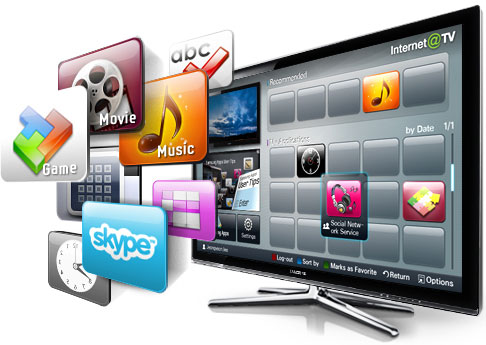 TV LED 3D của Samsung