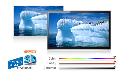 TV LED 3D của Samsung
