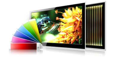 TV LED 3D của Samsung