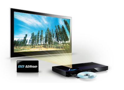 TV LED 3D của Samsung