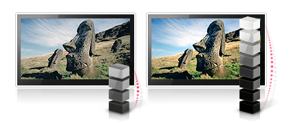 TV LED Samsung Series 8