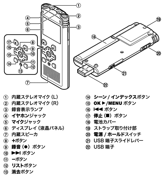 Máy ghi âm nghe được cả nhạc nữa nhé