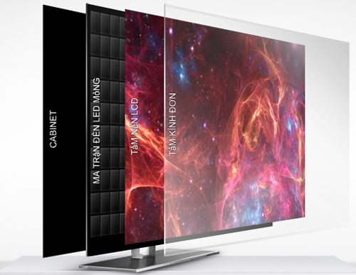 Đề cử HDTV xuất sắc của năm 2010