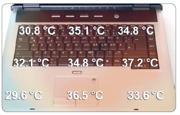 Những điều cần lưu ý khi chọn đế tản nhiệt cho laptop