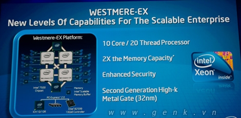 Intel sắp xuất xưởng dòng chíp xử lý 10 nhân