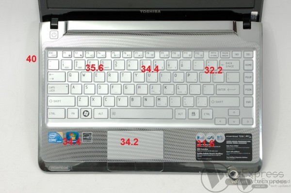 Đánh giá chi tiết Toshiba Portégé T230 (P.2)